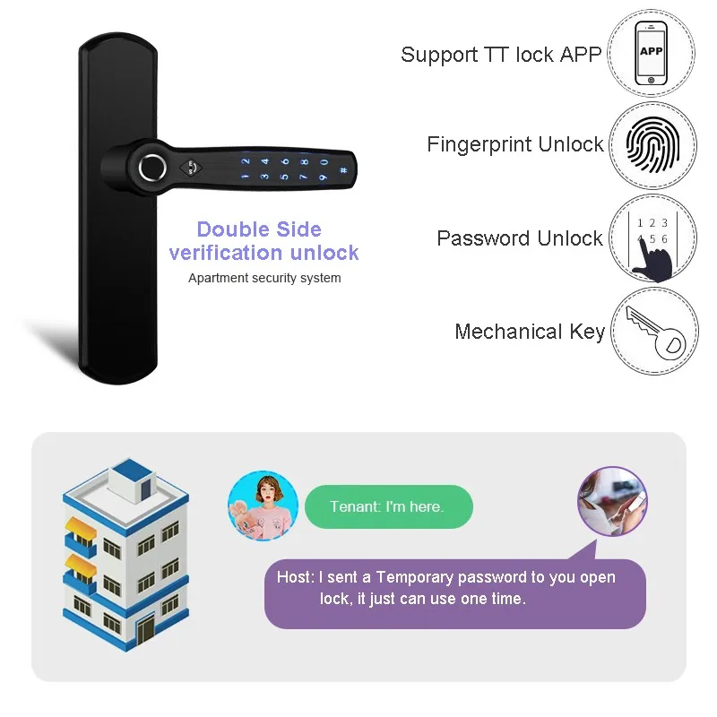 RAYKUBE Smart Door Lock Double Fingerprint & Password & Bluetooth TTlock APP Handle For Wrought Iron Hollow Metal Door D22