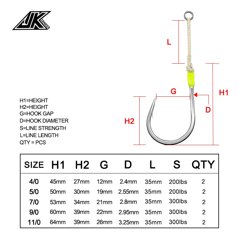 JK 5PACKS 4X Single Hook Hole Luminous Hook Deep Sea Fishing Hook Heavy Hook Carbon Fishing Tackle