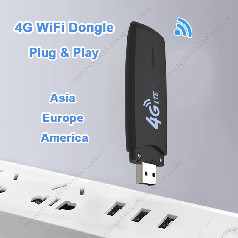 USB-модем, 4G, Wi-Fi-роутер, SIM-карта