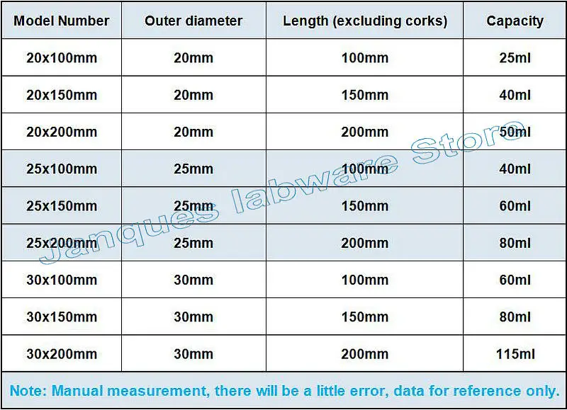 5pcs Outer Diameter 20/25/30mm Transparent Round Bottom Glass Test Tube with Cork Stopper lab Flat - mouth thickened Glass Vial