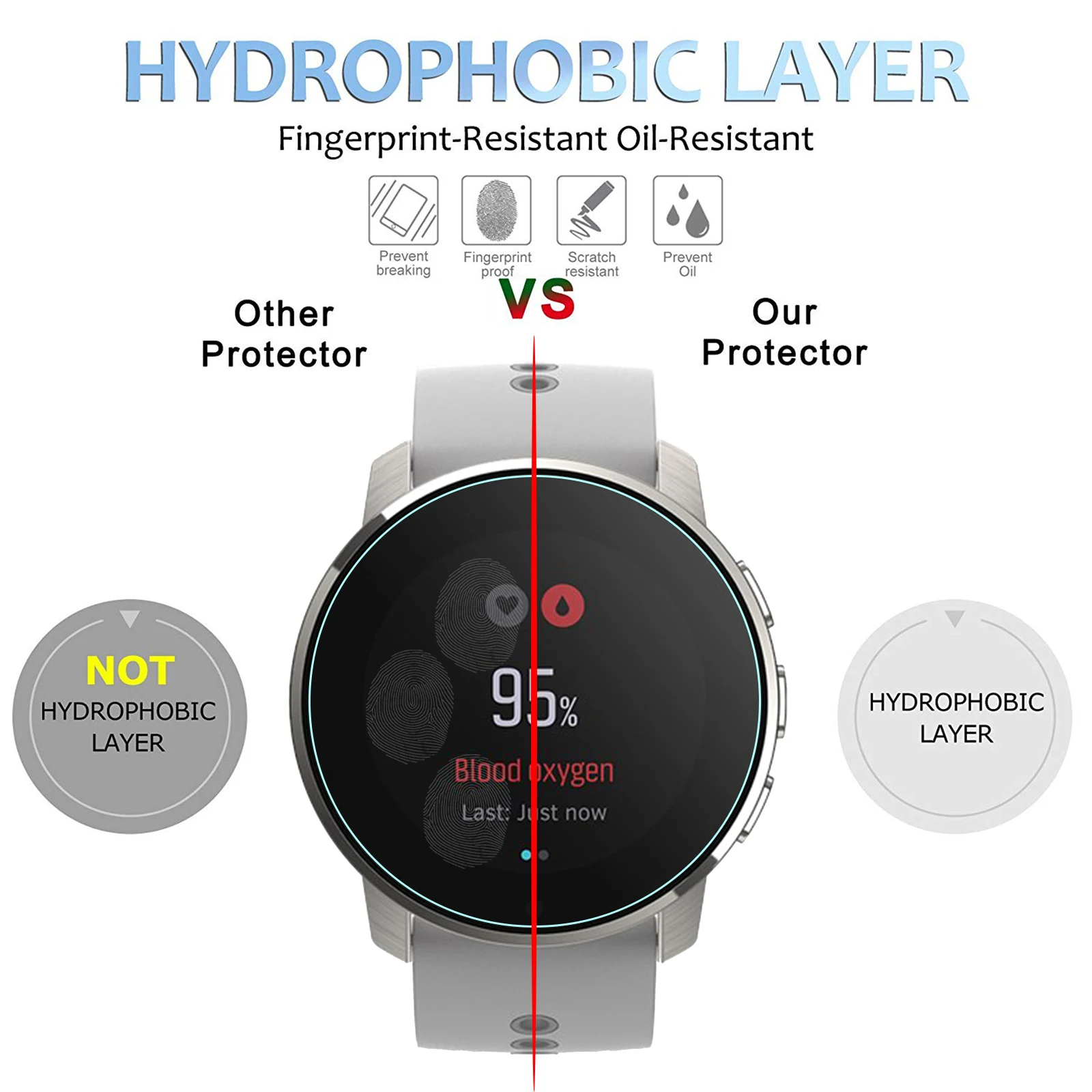 Protecteur d'écran pour montre connectée SUUNTO 9 PEAK, 3 paquets, en verre trempé 9H 2.5D HD, anti-rayures, sans bulles