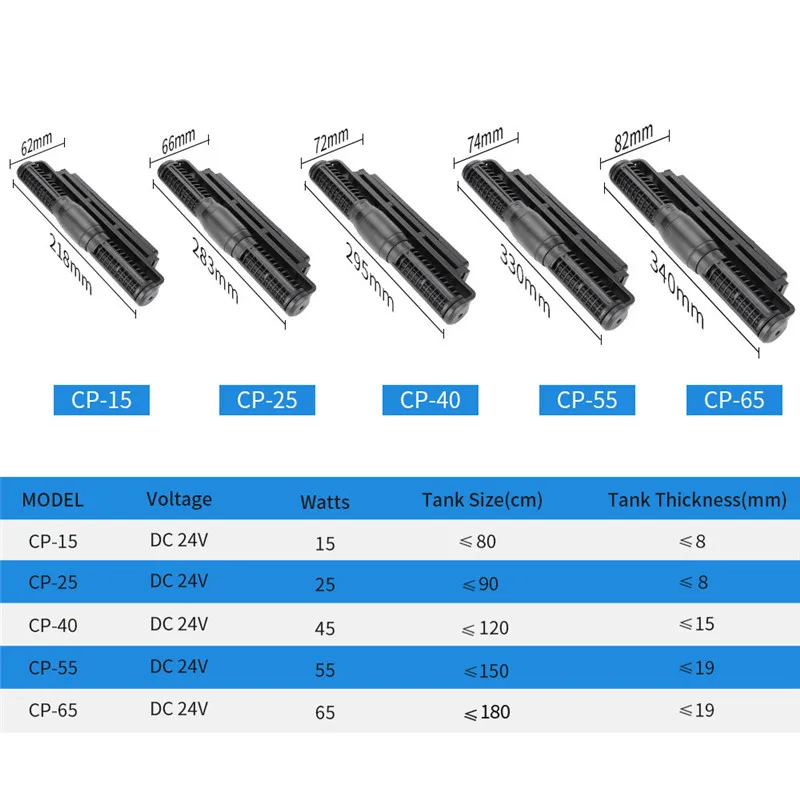 Jebao CP Series Wave Maker Aquarium Circulation Pump Fish Tank Cross Flow Pump Wavemaker with Controller 110-240V