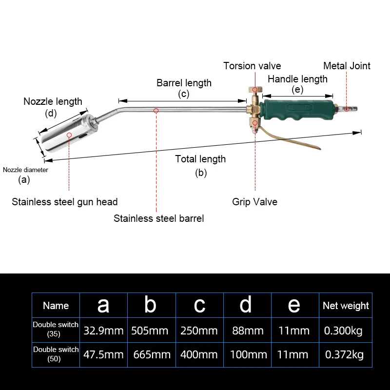 Çift anahtar tipi sıvılaştırılmış gaz meşale 35/50mm kaynak spitfire-gun destek oksijen asetilen propan barbekü için/epilasyon