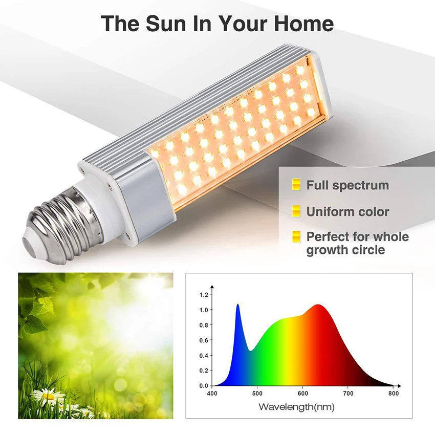 หลอดไฟ Grow LED 44 /50/ 60LED E27หลอดไฟ Grow สเปกตรัมเต็มรูปแบบสำหรับพืชในร่มดอกไม้ผักสวนไฮโดรโปนิกส์