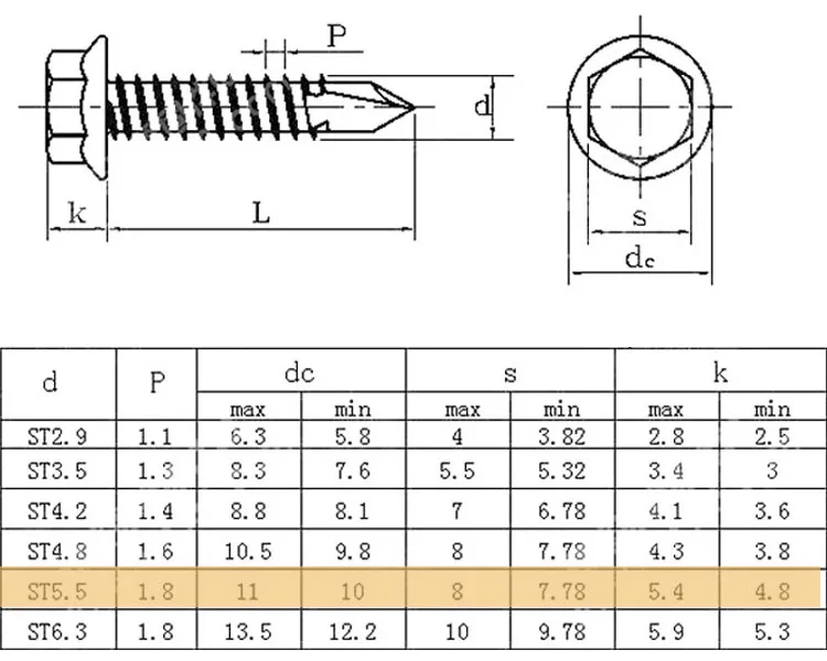 10 Stück M5,5 M6,3 410 Edelstahl-Schrauben mit Unterlegscheibe, Außensechskant, selbstbohrende Gewindeschraube – Detail 1