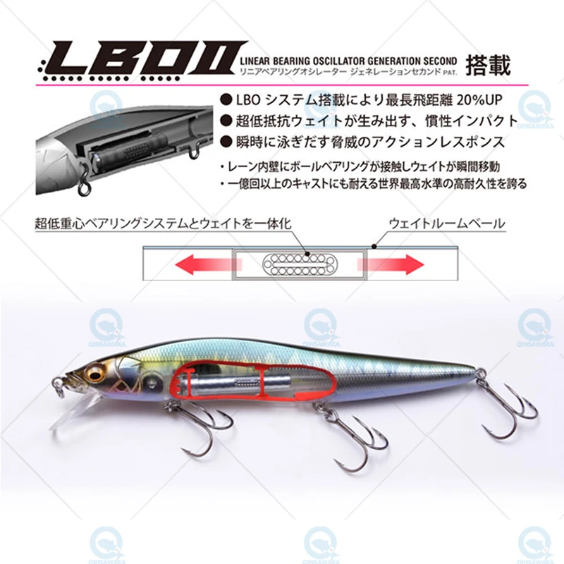 الأصلي محدود اليابان Megabass ONETEN LBO لون خاص 115 مللي متر العائمة باس الصيد إغراء Jerkbait LBO معالجة البحر الديناميكية #2