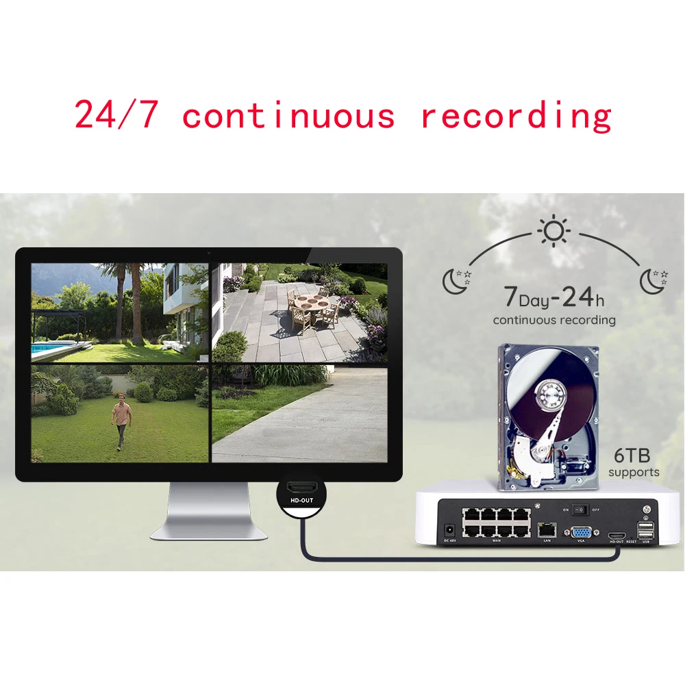 Foscam FN8108H Wired 5MP 8CH NVR Network Video Recorder 24/7 Continuous Recording