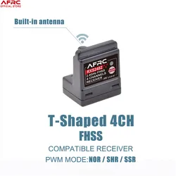 AFRC RXS2482 Compatible Receiver Suitable For SANWA M12, M11X, EXZES X, MT-4, GEMINI X, MT-S, MT-4S, M12S, M17 SANWA FH3/FH4T