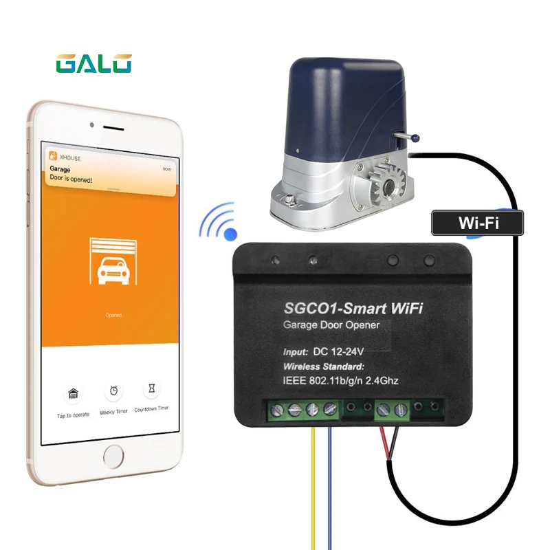 

Newest Release Garage Door Opener Wifi Smart Receiver Use For Galo Brand Swing Sliding Gate Opener TX Car