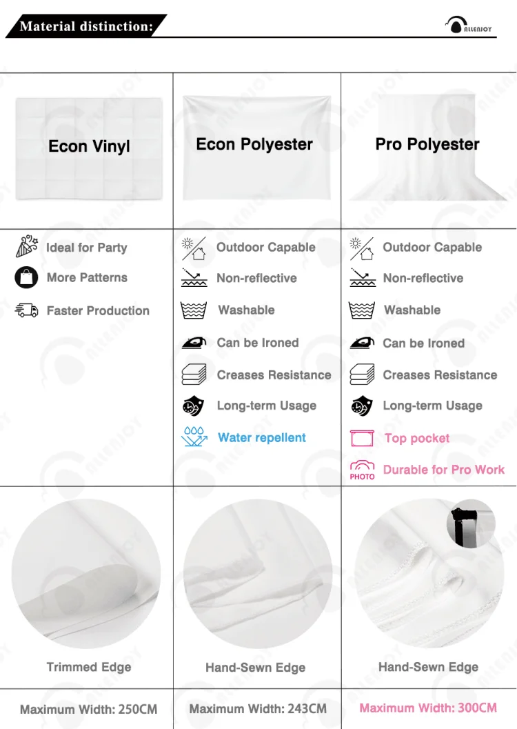 Allenjoy photophone pano de fundo primeiro comunhão festa luz azul menino flores fundo baptismo photocalln estúdio photozone decoração