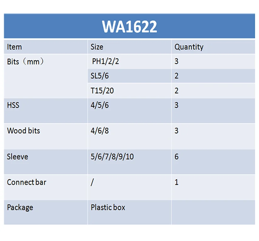 Worx WA1621 WA1622 WA1623 Set di punte per trapano cacciavite elettrico cacciaviti esagonali punte per trapano Worx WA1621 WA162223