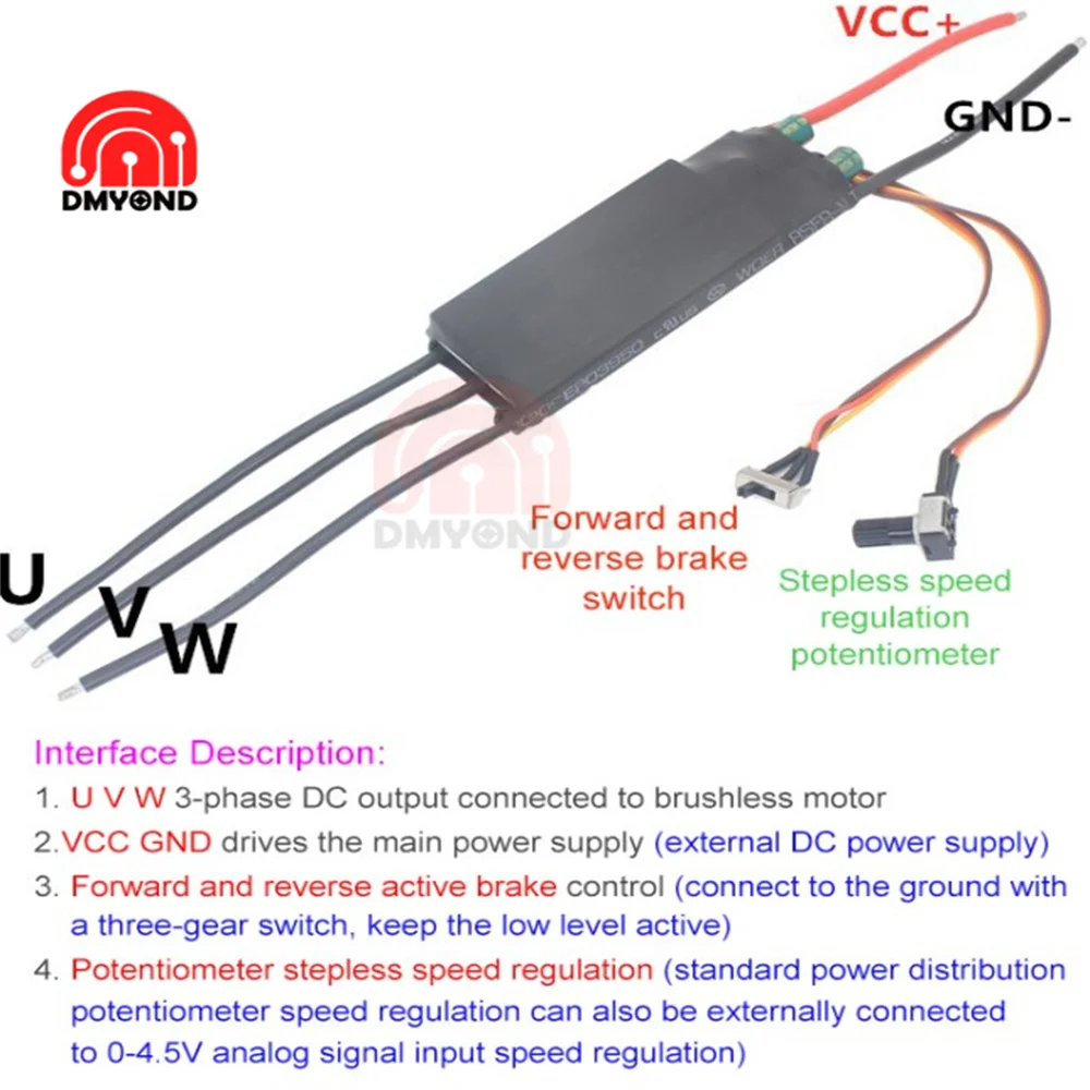 DC6-24V 1000W BLDC trójfazowy DC bezszczotkowy bezpylny płyta sterownicza DC7-24V 200W sterownik napędu silnikowego z przełącznik potencjometru