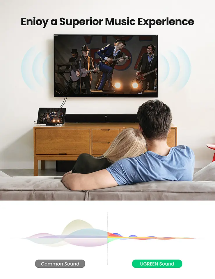 كابل UGREEN RCA 2RCA إلى 3.5 ملم مرحبا فاي نايلون مضفر RCA إلى كابل الصوت AUX ل DJ المراقب المالي المتكلم تيرنتابل التلفزيون سيارة ستيريو - 5