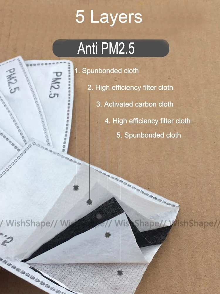 5ชั้น PM2.5ตัวกรองทดแทน