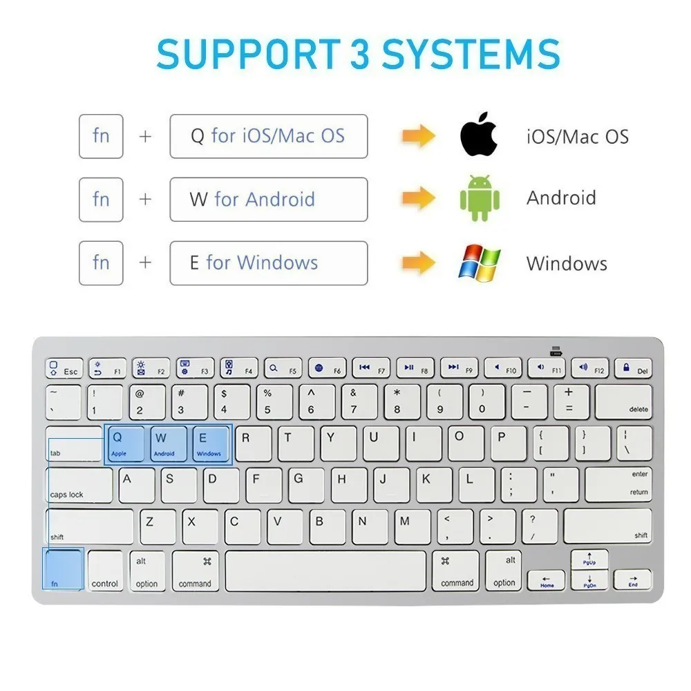 Imagem -06 - Teclado sem Fio para Computador Mini Teclado Slim com Bluetooth Letra Francesa Russa Arábia e Espanhola para Apple Ipad e Tablet