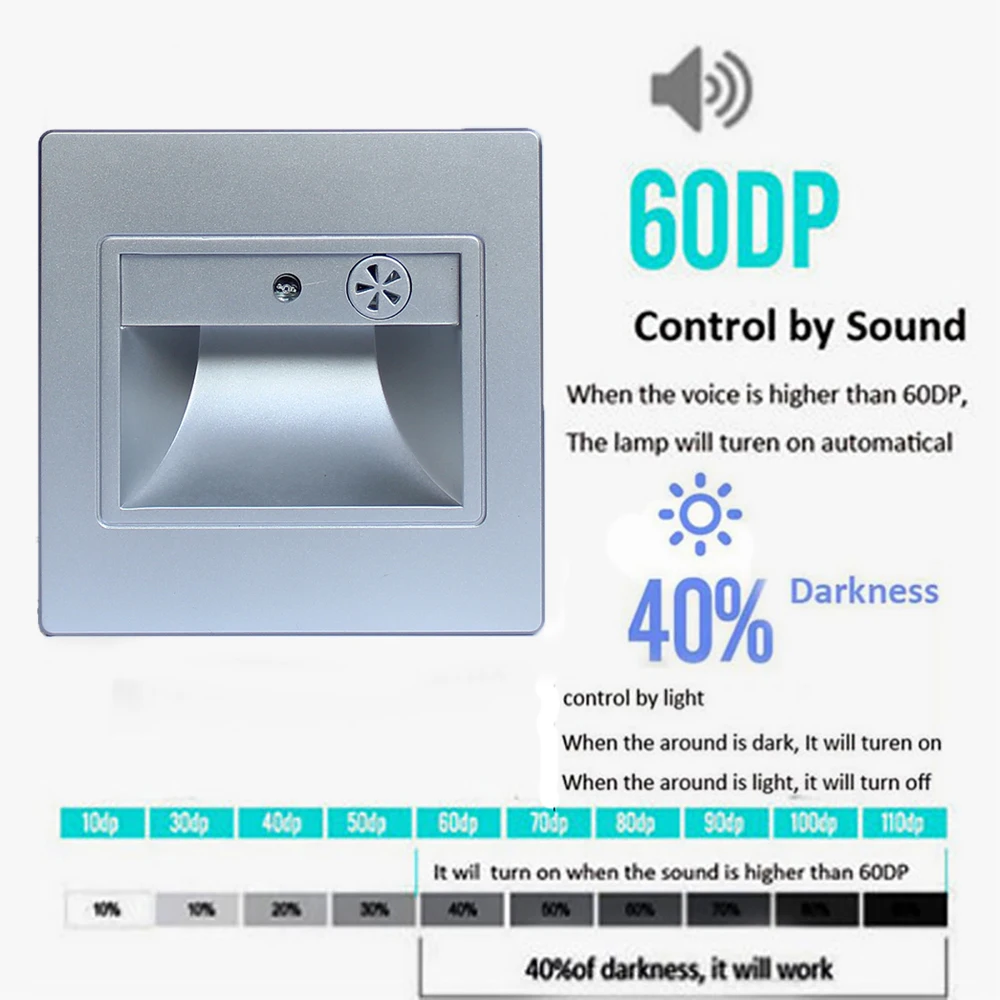 Led Stair Light Sound Sensor+Light Sensor Auto On Off Wall Light LED Step Light Ladder Recessed Wall Lamp Acousto-optic Control