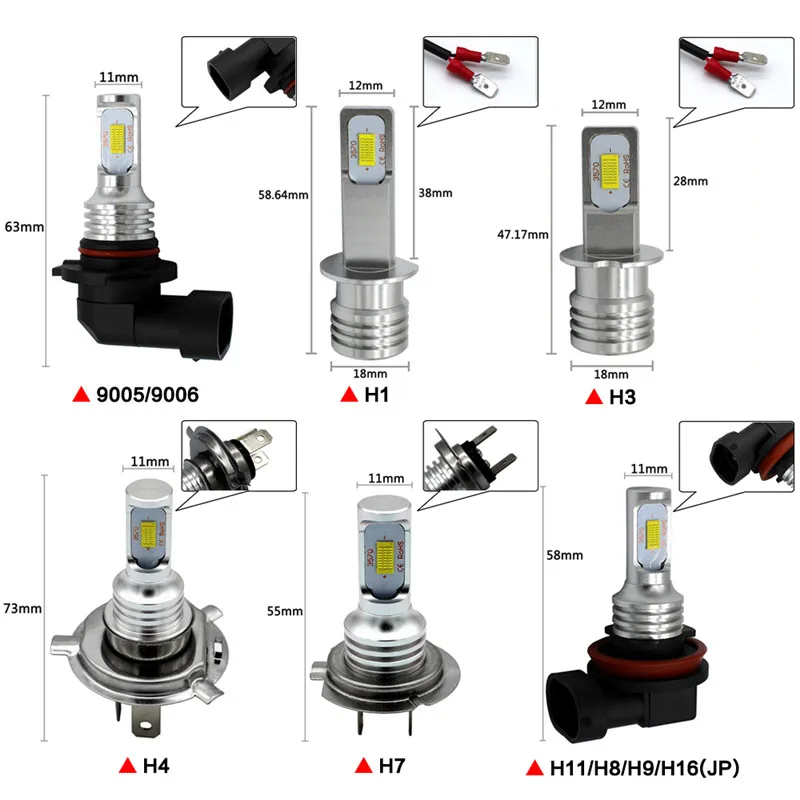 Bombilla Led antiniebla externa para coche, 1 piezas, 80W, 3570SMD, 2Led, H1, H3, H4, Canbus, H7, 9005, H8