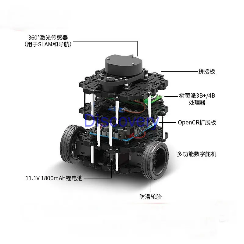 TurtleBot3 Burger ROS Smart Car SLAM Car Builds Map Navigation to Follow Autonomous Driving