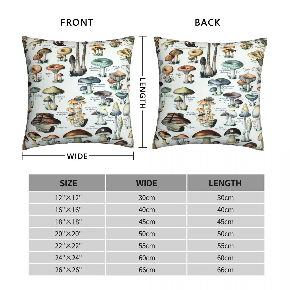 Vintage Edible Mushroom Chart Square Pillowcase Polyester Linen Velvet Zip Decor Sofa Cushion Cover