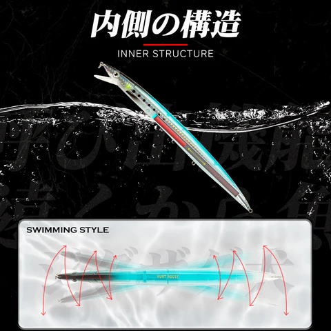 Hunthouse Sandeel Minnow Lures - Искусственный воблер для рыбалки — фото устройства