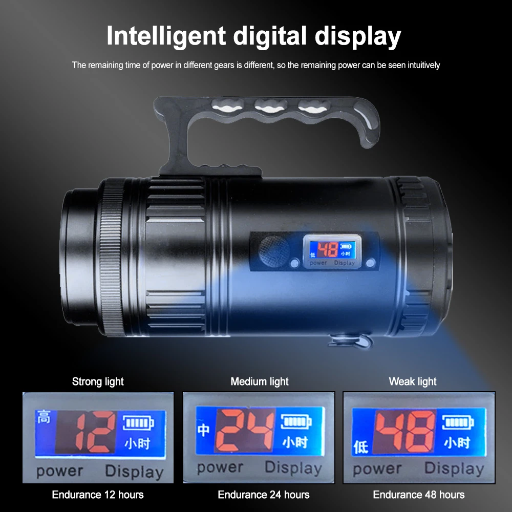 Powerful Fishing Light with Tripod 4 Color Searchlight Zoomable Flashlight Portable Spotlight Handheld Emergency Light