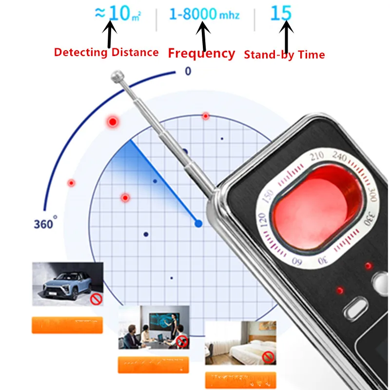 Portable AI Car GPS Tracker Scanner Anti-Tracking,Anti-Spy Device,Anti-Eavesdropping with LED Signal Display