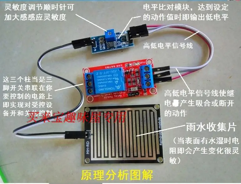 Raining น้ำฝน Raindrop Sensor สวิทช์รีเลย์ Water Level Control ชลประทานน้ำเปียกมือเปียก Sensor 5-6V