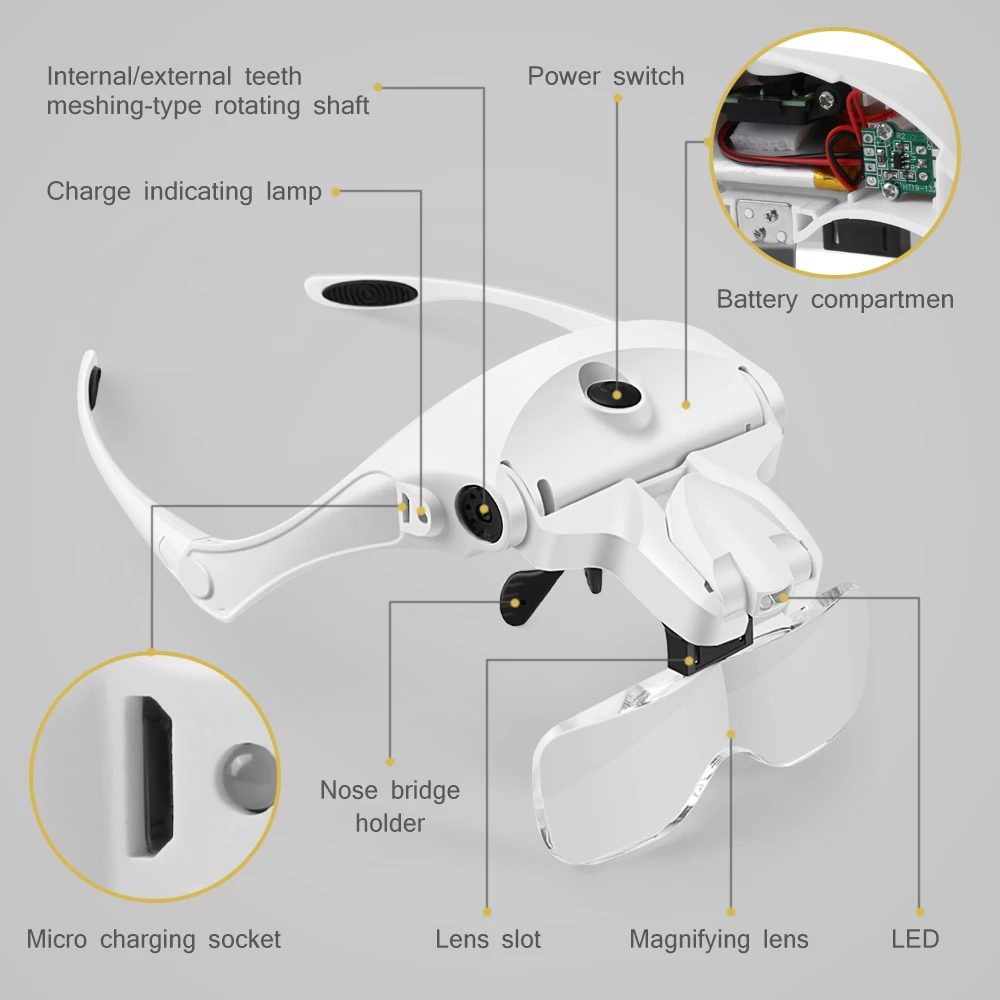 Magnifying Glass, Rechargable 5 Lens Loupe Eyewear Magnifier With Led Lights Lamp,Headband Led Magnifying Glass For Reading