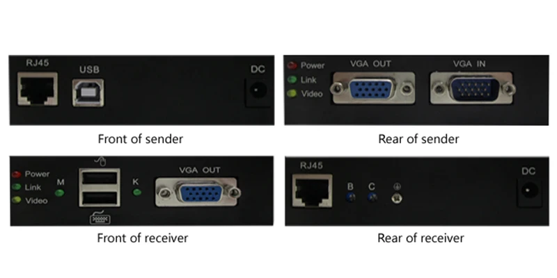 Industrial 200m (656ft) 1920x1440@60Hz RJ45 VGA KVM Extender Support USB Keyboard and Mouse