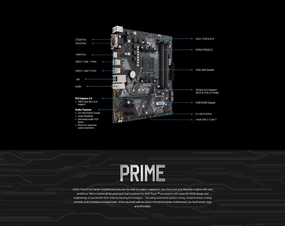 ASUS PRIME B450M-A motherboard AMD AM4 supports RYZEN CPU
