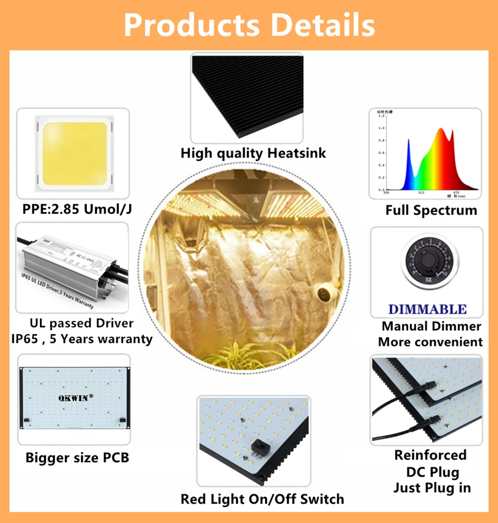 Новый дизайн Samsung Lm301B Quantum Board LED Grow Light 120 Вт 240 Вт Полный спектр 2,9Umol/J шарик DIY с красным переключателем включения/выключения