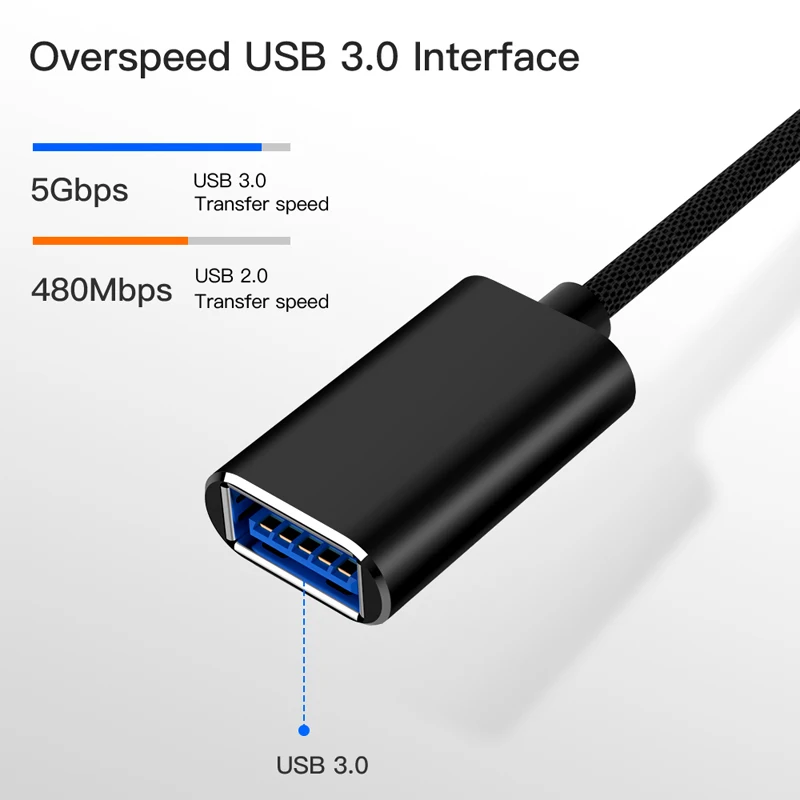 Universal USB3.0 Type A Male to Female Extension Super Speed Data Sync Cable Extender Cord M/F for Computer PC Mouse Extend Wire