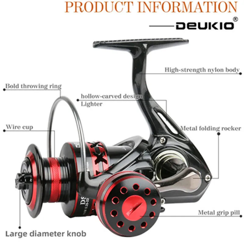 DEUKIO Fishing Reel 2000-7000 Max Drag 12KG Reels for Fishing Tackle Sea Spinning Reel Carp fishing Molinete Pesca Accessories