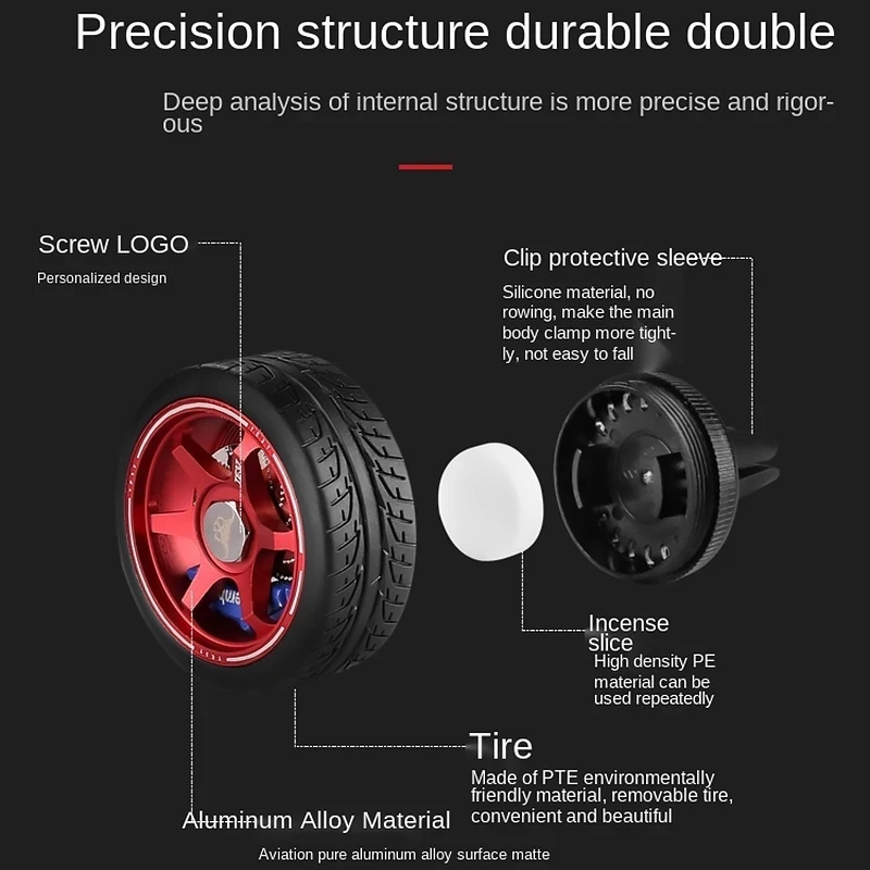 Metalen Wiel Vent Vorm Auto Luchtverfrissers Outlet Clip Geur Diffuser Geur In Refill Spons Voor Mannen Parfums Geur