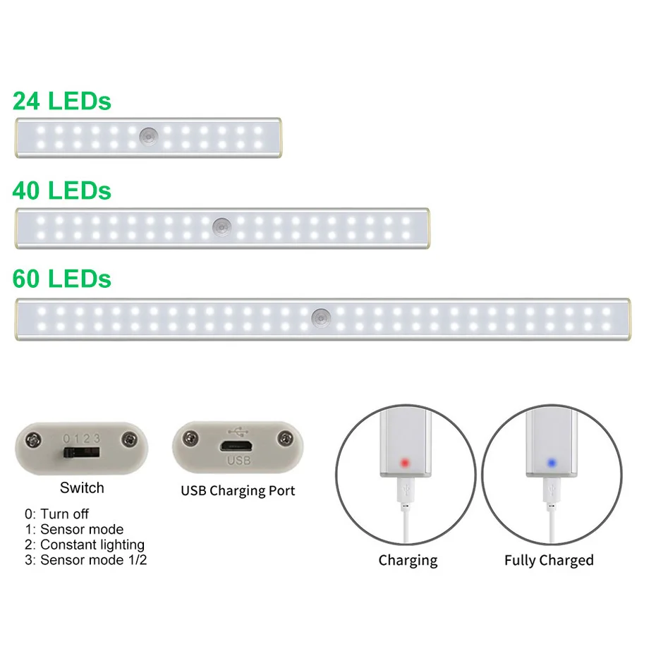 Luz LED nocturna con Sensor de movimiento PIR para cocina, lámpara de inducción recargable por USB, 24/40/60 LED, con imán, para debajo del armario