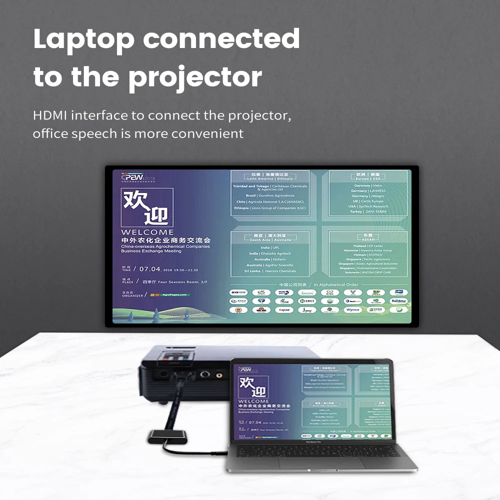 ZOMY Mini USB 3.0 HUB Type-C To HDMI+USB+PD USB Power Interface for Laptop Connected Tablet Computer 10Gbps USB HUB