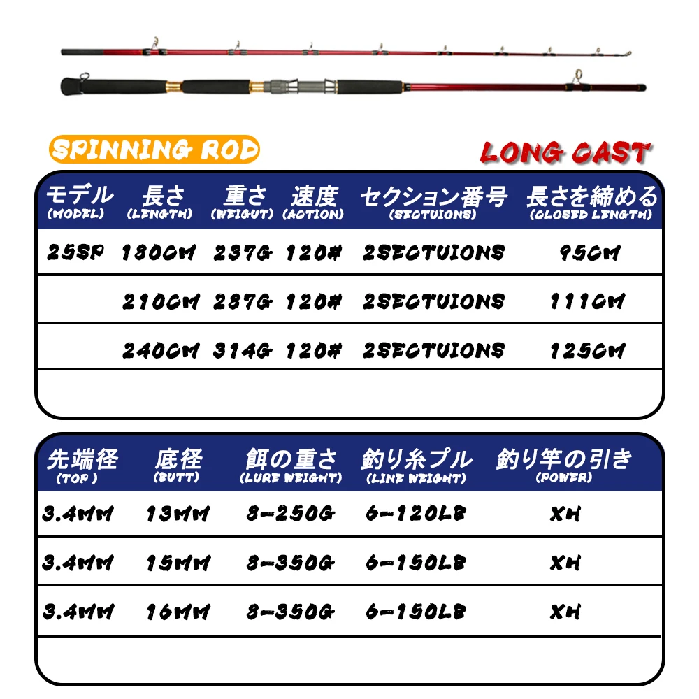 Nuovi accessori per la Pesca a Spinning Canne Sea Boat Carbon Xh Vara De Pesca accessori Mar sezione ad alta resistenza 2 Canne Peche En Mer