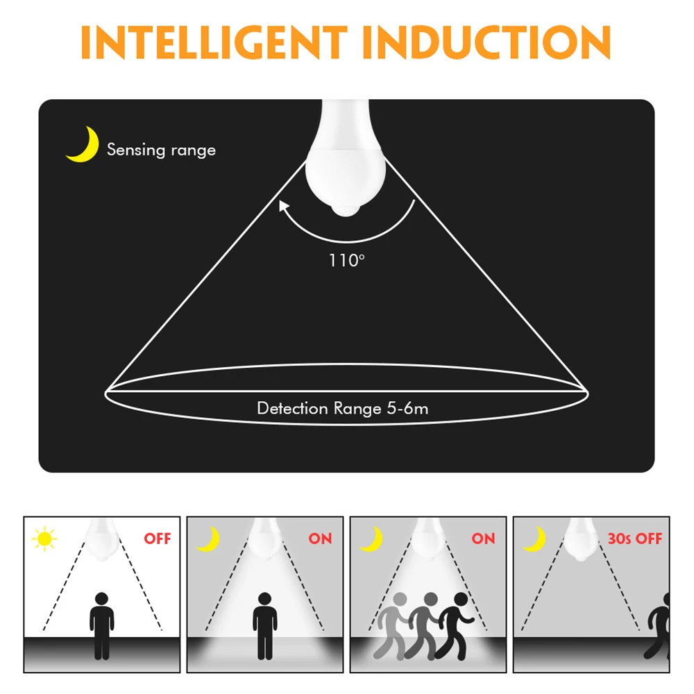 Led Bulb IP42 LED PIR Sensor Bulb E27 12W  PIR Motion Sensor Light Auto Turn On/Off Day Night Light for Home Lighting