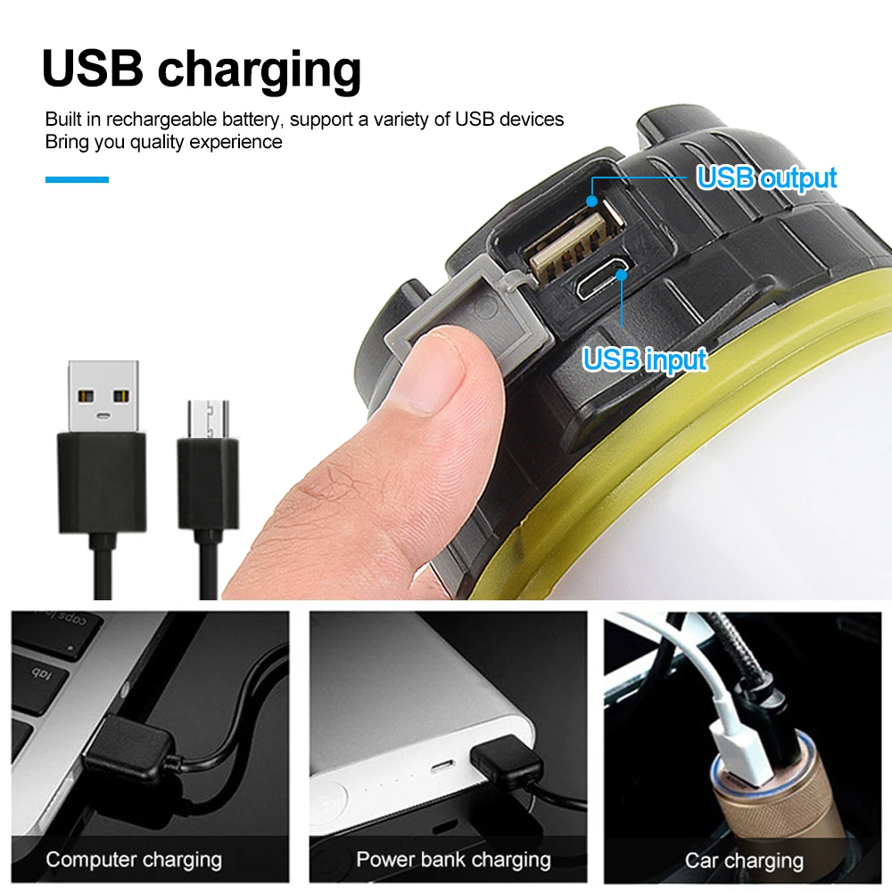 Portable Handheld LED Camping Light White/Red/Blue Light 6 Modes USB Charging Searchlight Night Emergency Work Light