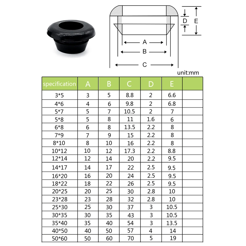 สีดำ3มม.-50มม.Snap-On Grommet ปลั๊ก End Caps Bung สายป้องกัน Bush