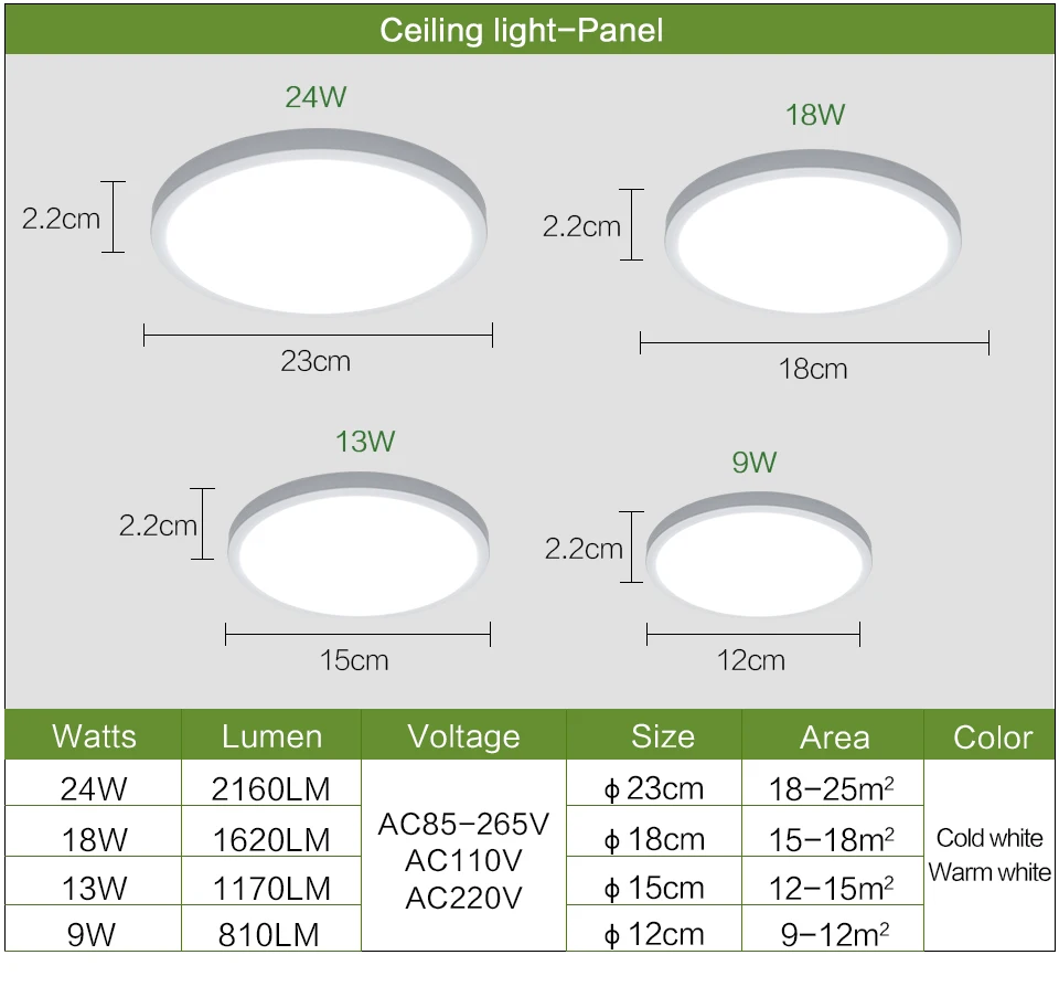 Imagem -04 - Marpou-lâmpada de Teto Ultra-fina Led Luminária Frio Quente Branco Sala de Estar Quarto Cozinha 9w 13w 18w 24w