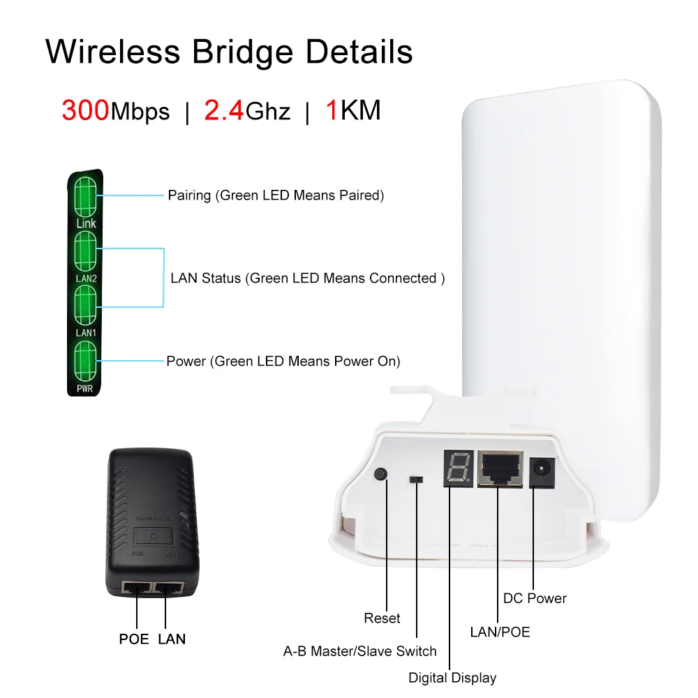 KuWFi 2.4G Outdoor WI FI Router 300Mbps Powerful WIFI Repeater Point to Point WiFi Range Extender Amplifier Increases 1KM