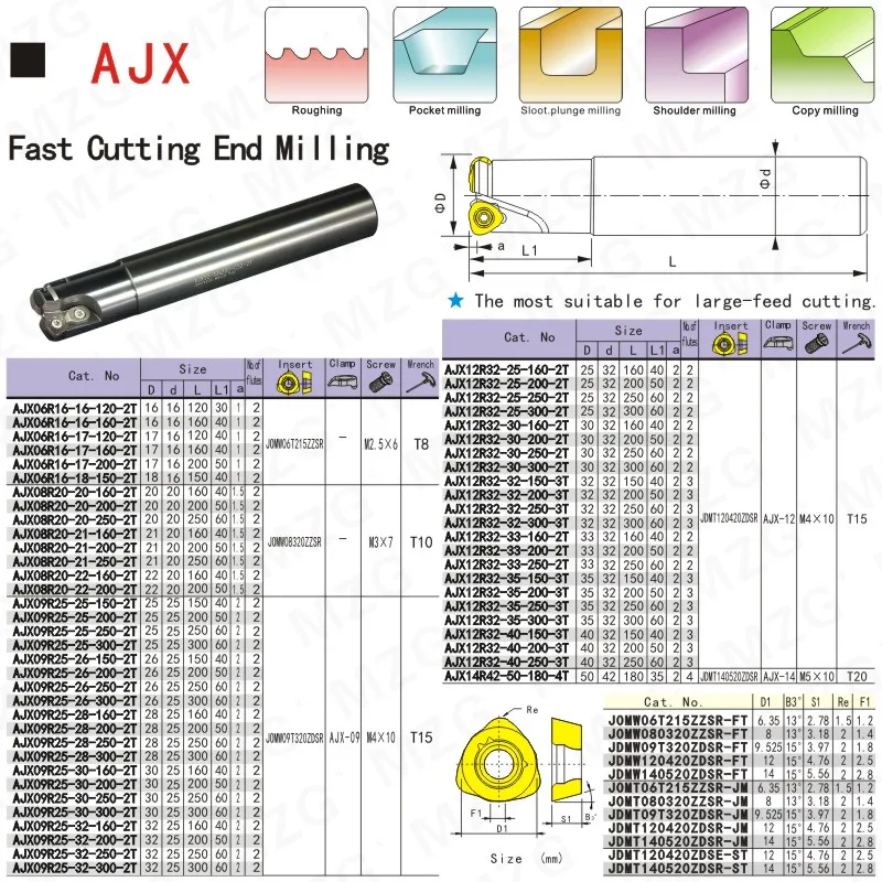 Imagem -04 - Mosask-ferramenta de Corte de Alimentação Rápida Adaptador de Lâmina de Carboneto Cimentado Jomw Ajx06 Ajx09 Ajx08 Ajx12 16 20 25 mm Cnc