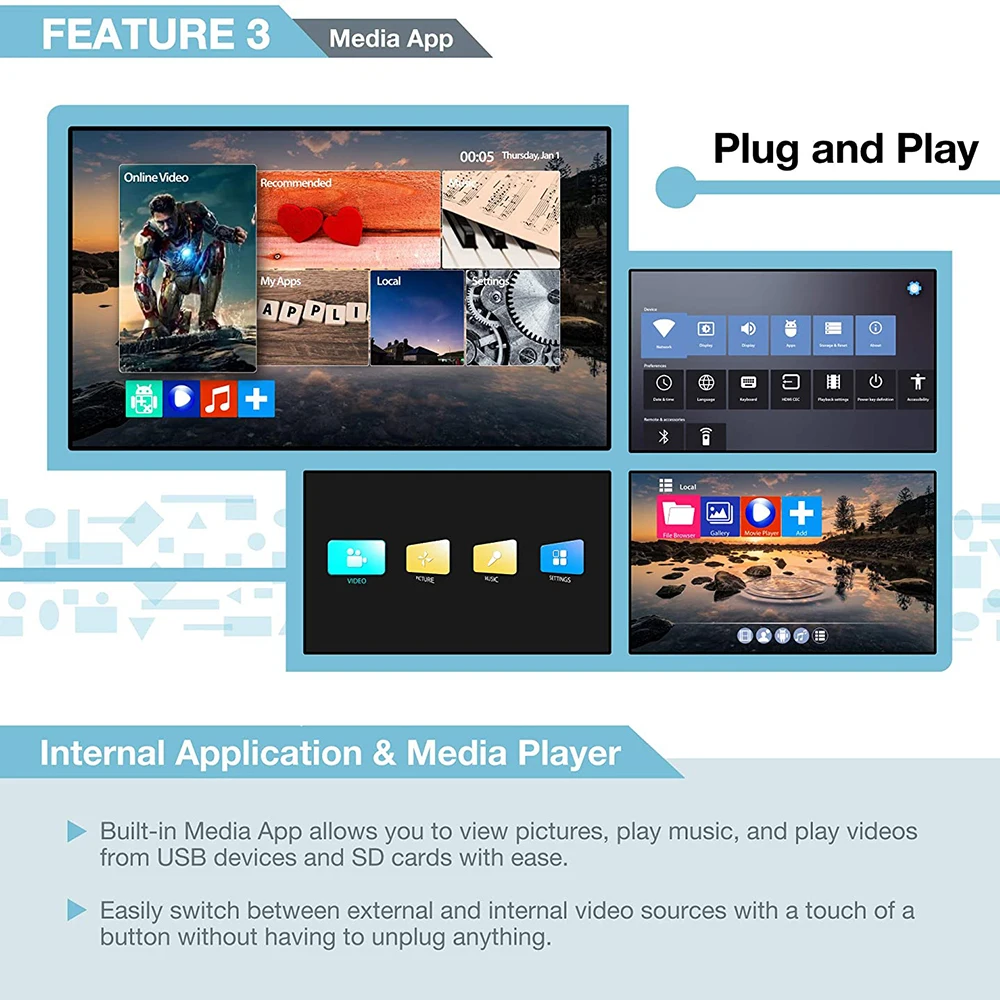 New 2x2 Video Wall Controller with Media PlayerCompliant  8 Display Modes - 2x2, 1x2, 1x3, 1x4, 2x1, 3x1, 4x1stand by DVI or HDM