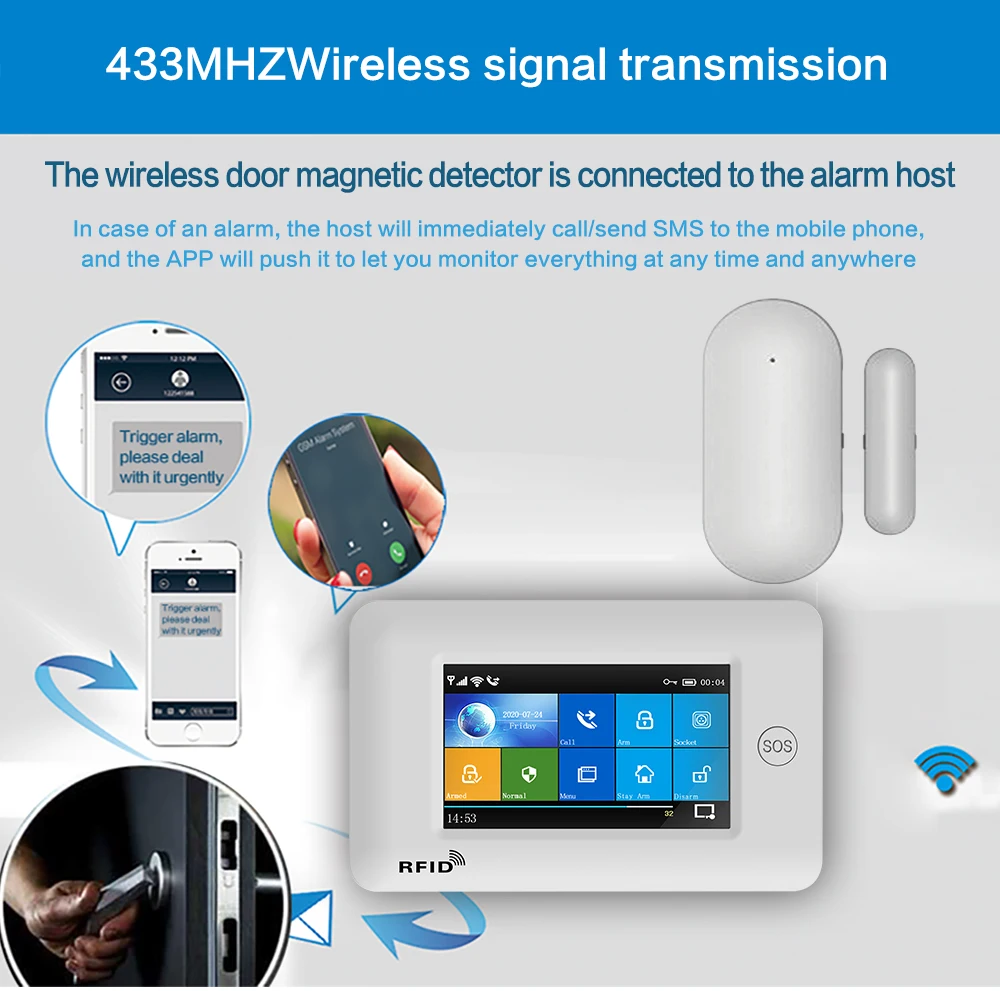 Sensor de puerta y ventana inalámbrico, sistema de alarma para el hogar, 433Mhz, consumo de energía ultrabajo