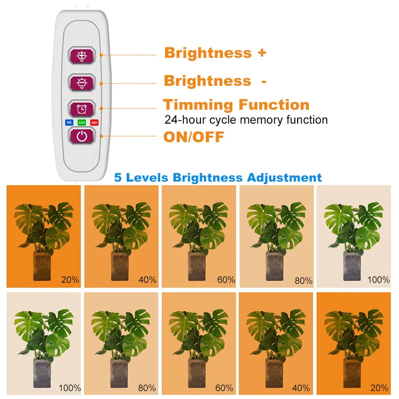 New USB LED Grow Bar Lights for Plants Full Spectrum Phyto Lamp Indoor Plants Veg Flowers Hydroponics Sun LED Growing Lights