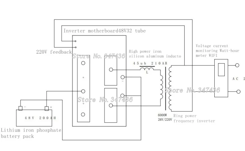 Pure Sine Wave Power Frequency Inverter Board 32 MOS tubes English version full SMD LCD screen displa12v-60v Peak power 20kw