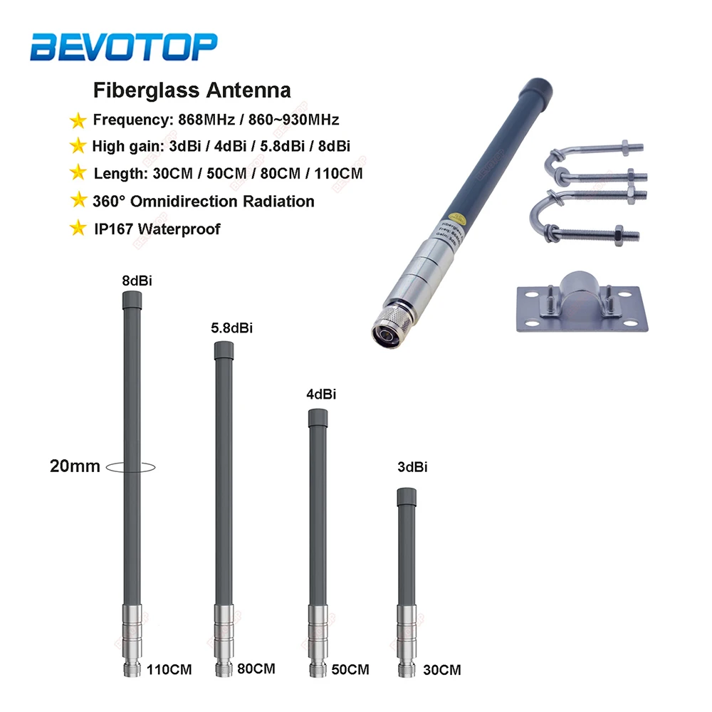 Helium Hotspot Miner Antenna LoRa 868MHz/915MHz N Male Plug Omnidirection Outdoor Fiberglass Antenna Waterproof IP67