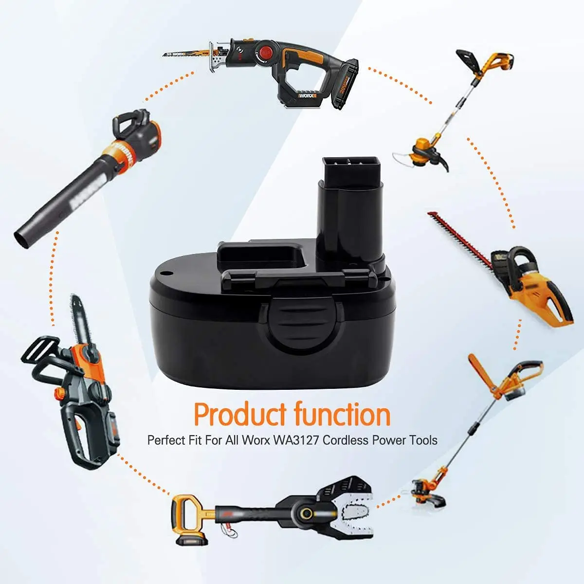 3.6Ah 18V แบตเตอรี่สำหรับ Worx WA3127,แบตเตอรี่ชาร์จสำหรับ Worx WG150s, WG152, WG250, WG541, WG900, WG901 Coreless