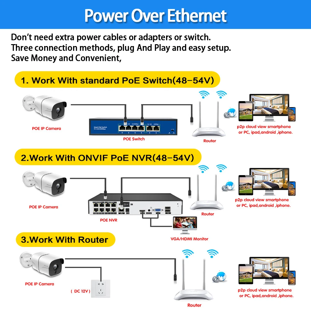 4K 8MP POE IP Camera H.265 Bullet Metal IP66 Waterproof Audio CCTV Camera Motion Detection Home Security Surveillance Cameras